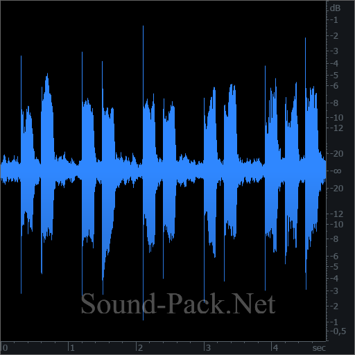 waveform