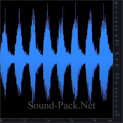 waveform