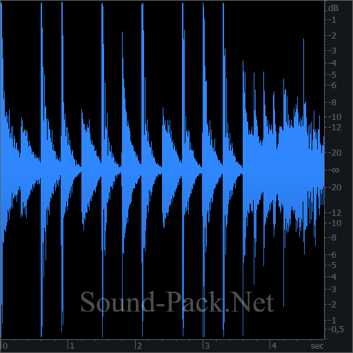 waveform