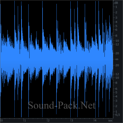 waveform