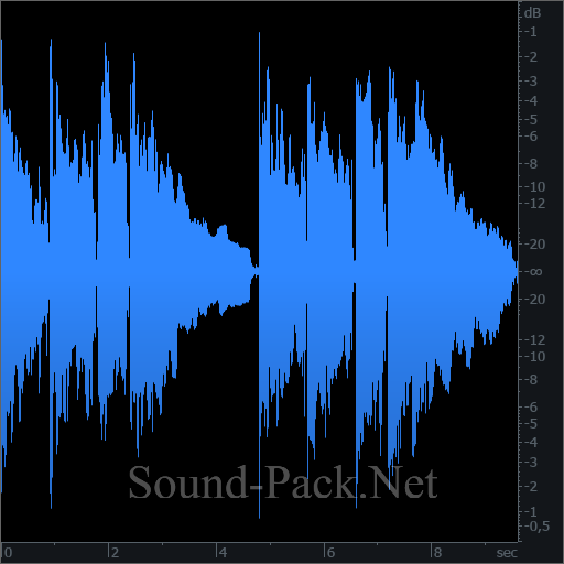 waveform