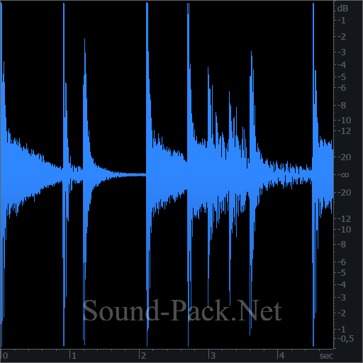 waveform