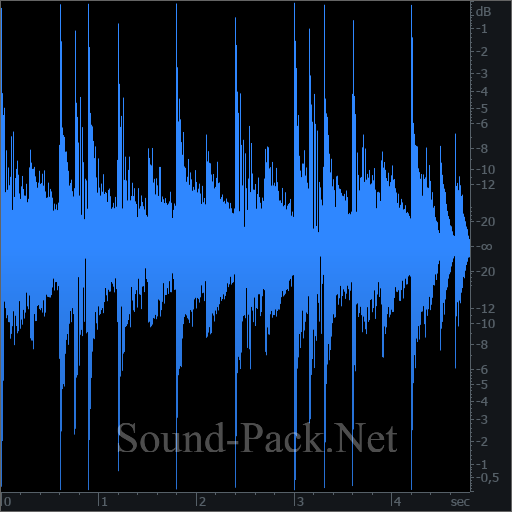 waveform