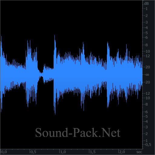 waveform