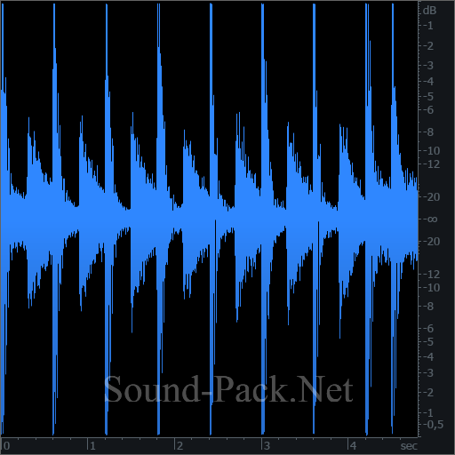 waveform