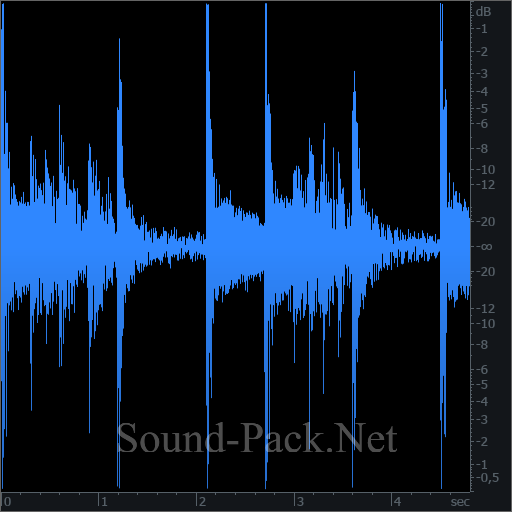 waveform