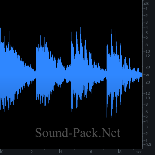 waveform