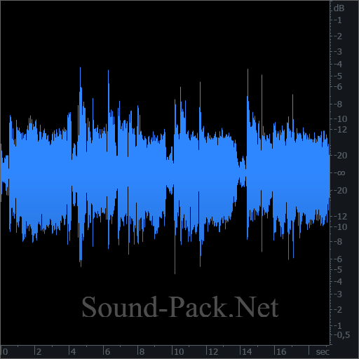 waveform