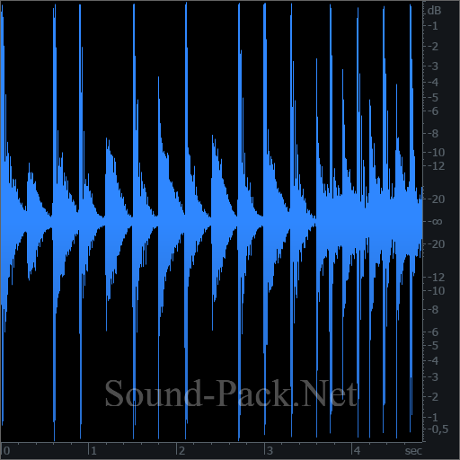 waveform