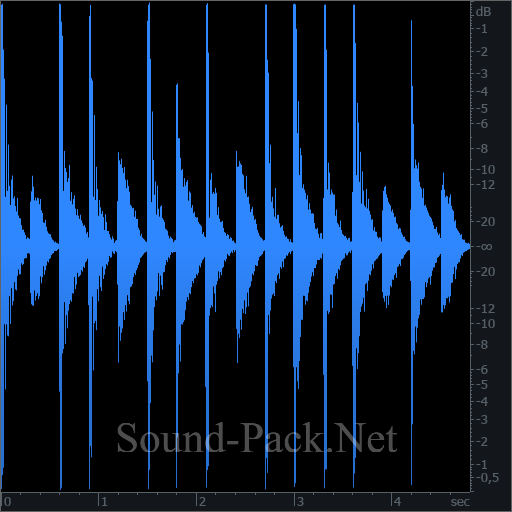 waveform