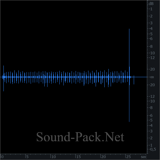 waveform