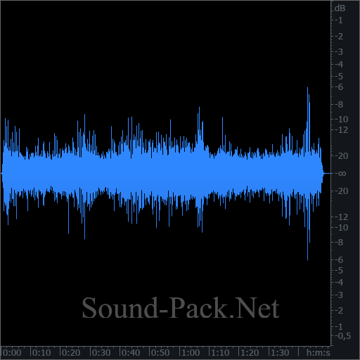 waveform