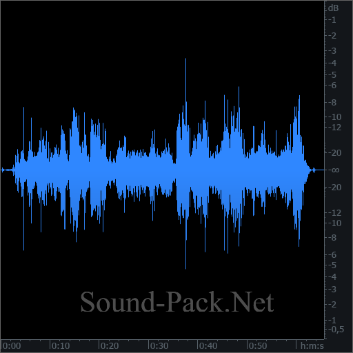 waveform