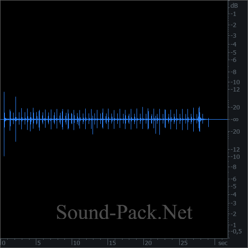 waveform