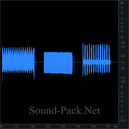 waveform