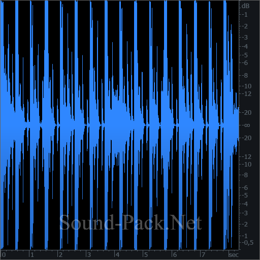 waveform