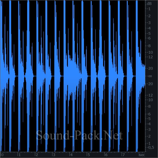 waveform