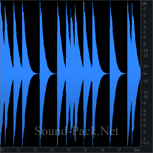 waveform