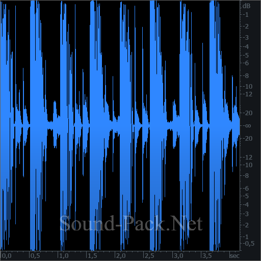 waveform