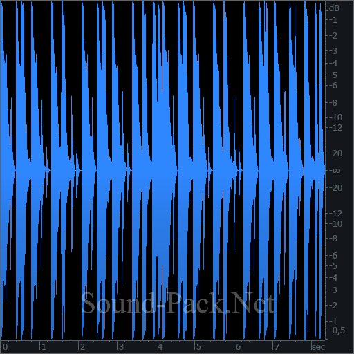 waveform