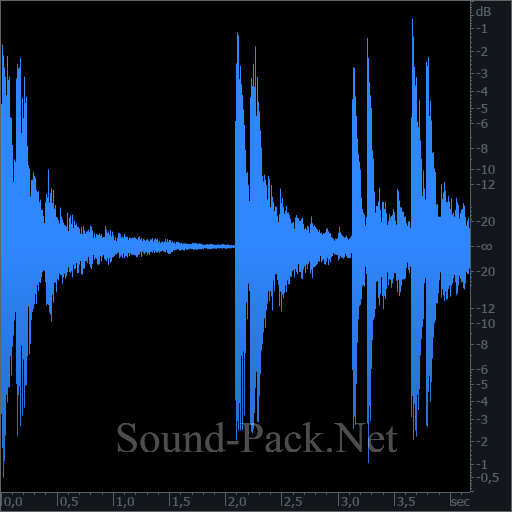 waveform