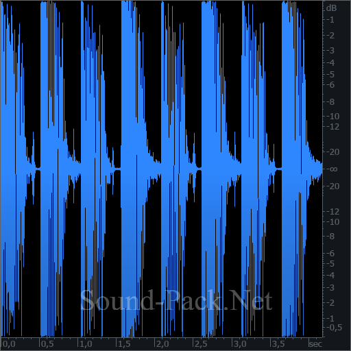 waveform