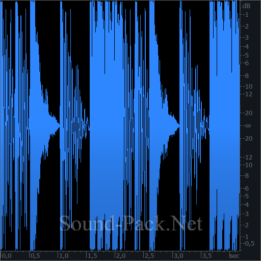 waveform