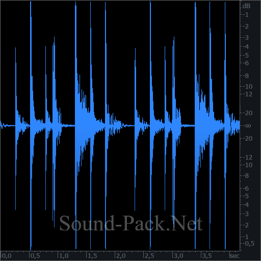 waveform