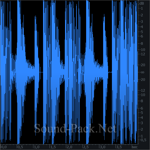 waveform