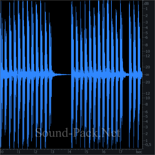 waveform