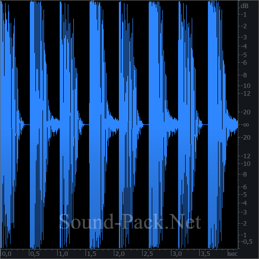 waveform