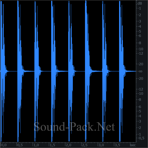 waveform