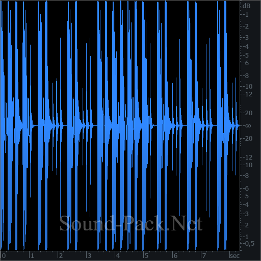 waveform