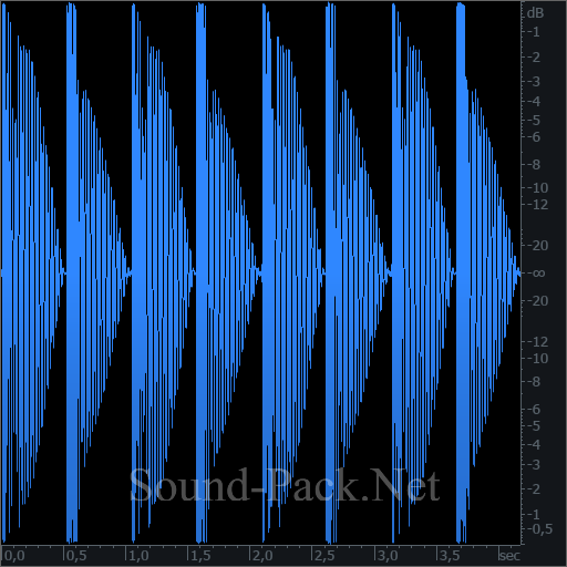 waveform