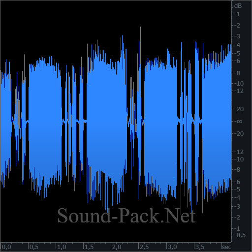 waveform