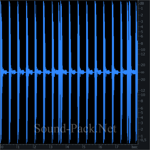 waveform