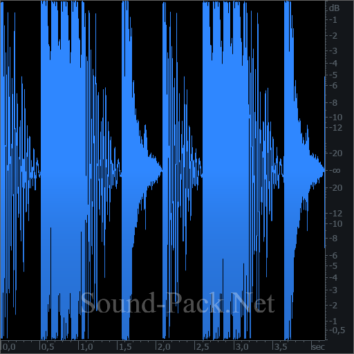 waveform