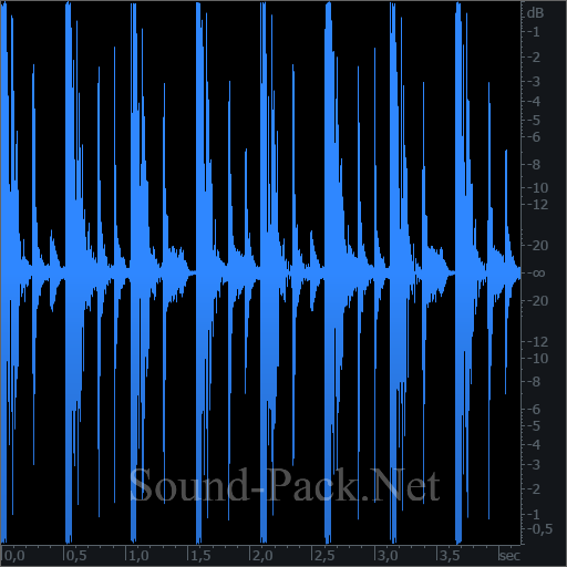 waveform