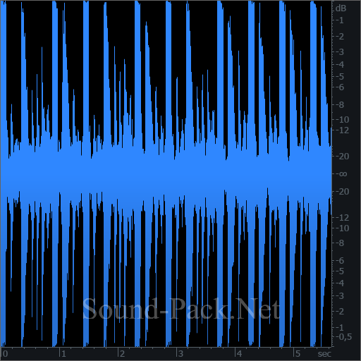 waveform