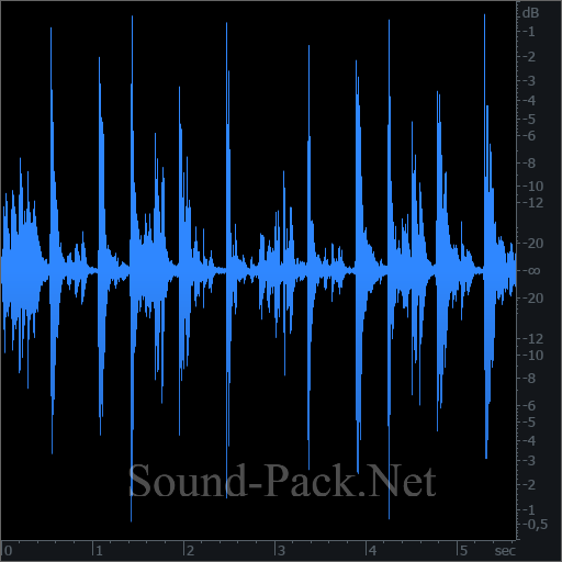 waveform