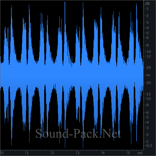 waveform