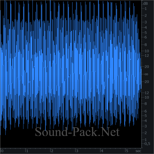 waveform