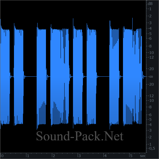 waveform