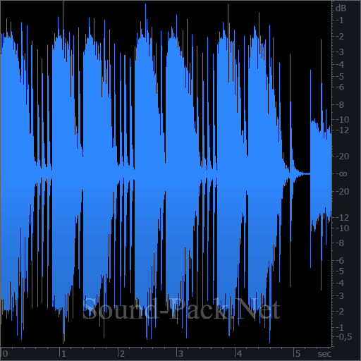 waveform