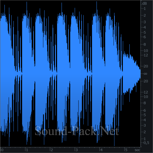 waveform