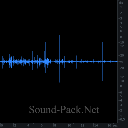 waveform