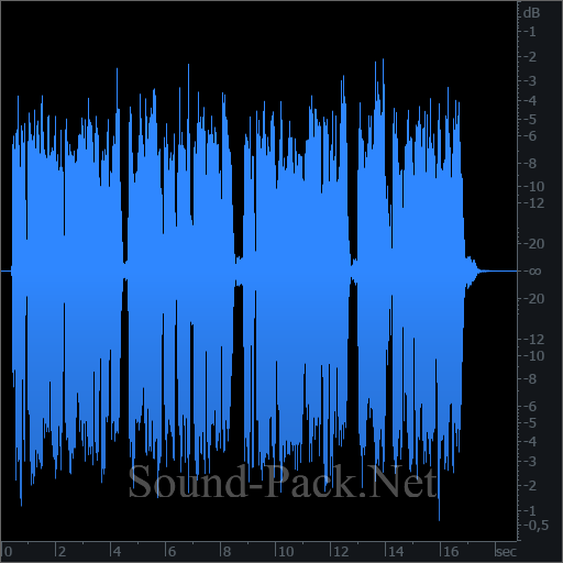 waveform