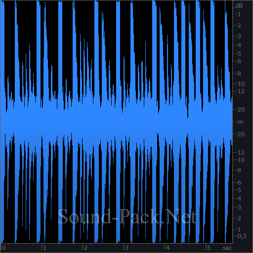 waveform