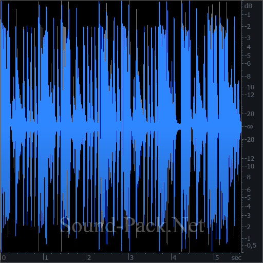 waveform