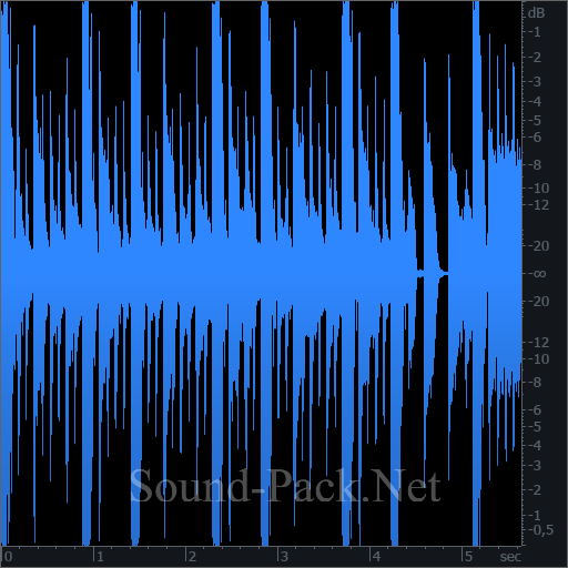 waveform